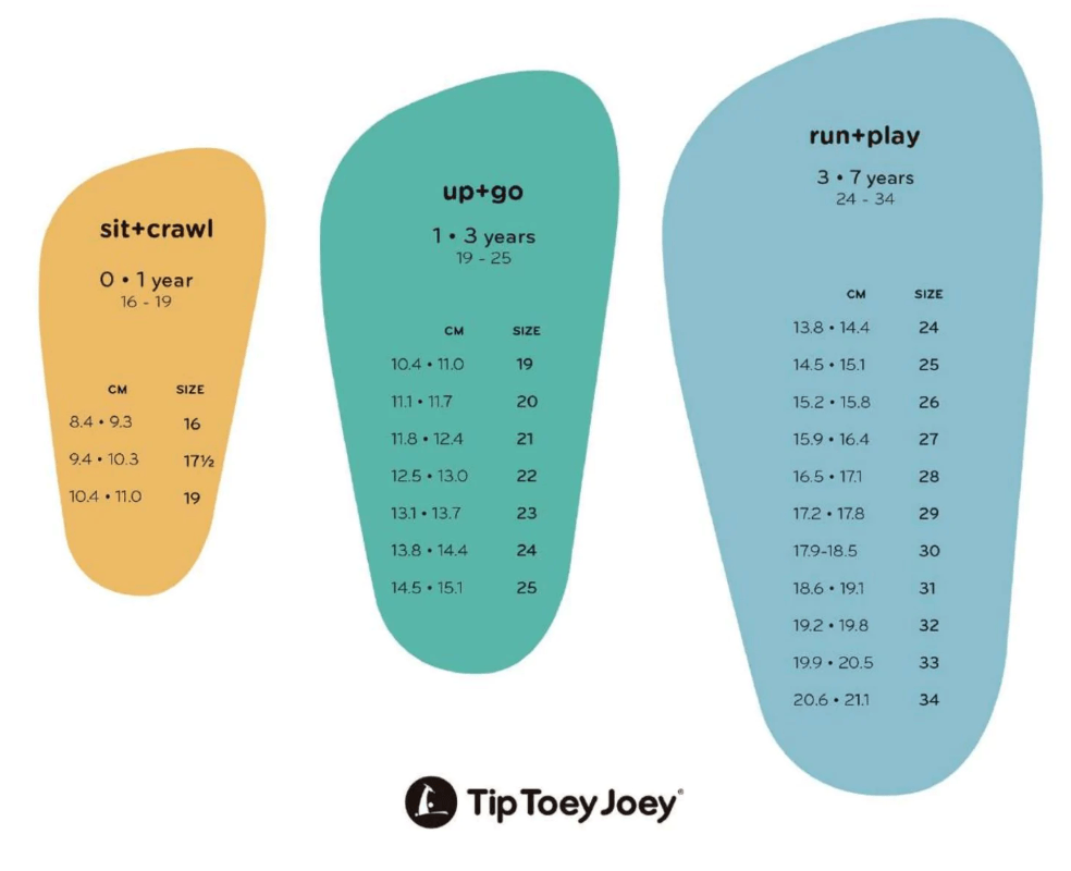 tabela tamanho europeu Tip Toey Joey